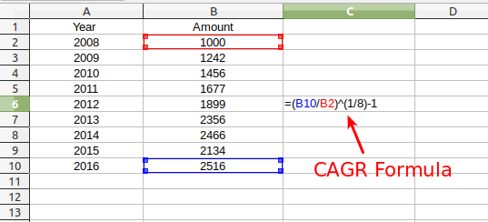 CAGR Excel Calculation 2