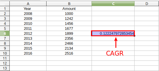 CAGR Excel Calculation 3
