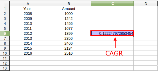 How To Calculate Cagr In Excel - 