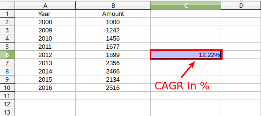 CAGR Excel Calculation 4